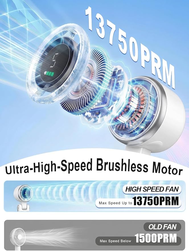 Portable Handheld Turbo Fan, 5 Gear Wind, Battery Operated, Up to 13 Working Hours Rechargeable Fan, 3 IN 1 Hand Fans with Air Turbo Tech Cooling Fan for for Travel, Beach, Outdoor - White