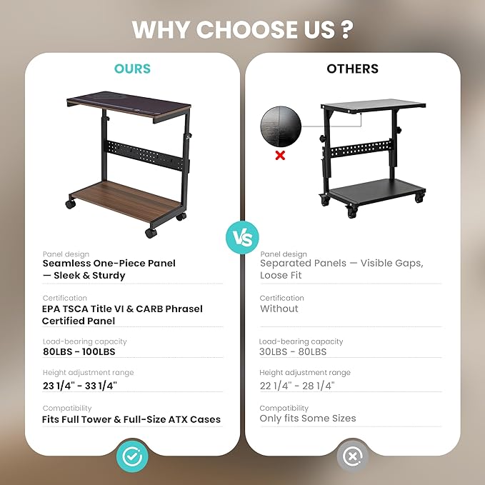 EUREKA ERGONOMIC PC Stand Computer Cart, Height Adjustable Tower Stand 2-Tier Suit for ATX Case Printer, Metal Rolling Cart on Wheels for Gaming Home Office, Walnut