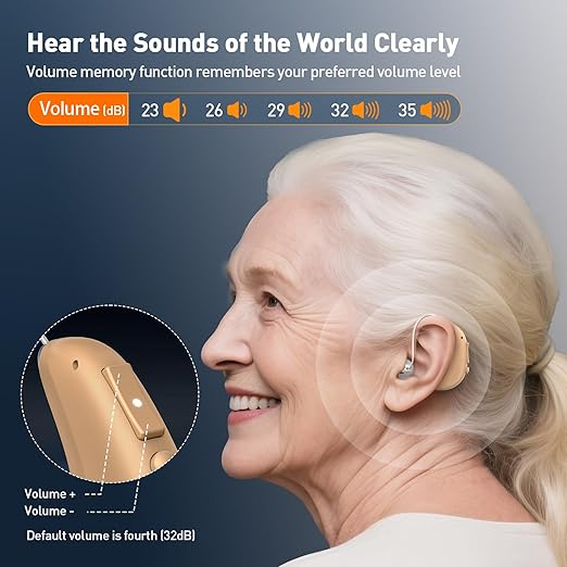 Hearing Aids, Hearing Aids for Seniors with Moderate Hearing Loss, 16 Channel Rechargeable Hearing Amplifiers with Noise Cancelling, Five Levels of Volume Adjustment, Clear Sound and Easy to Use