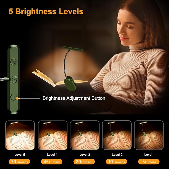 Gritin Rechargeable Book Light for Reading in Bed with 19 LED | Eye Caring 3 Color Temps, 5 Brightness Levels, Memory Function, 90 Hrs Runtime Flexible Goose Neck Clip on Light-Deep Green