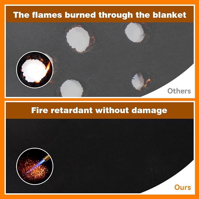 CARDI Fireproof Carbon Welding Blanket 1PCS 24x36 Inch Thickness 0.2 Inch Heat Resistant Fabric Up To 1900°F Heat Shield Resistant Mat for Soldering, Firepit, Grill, Welding Supplies