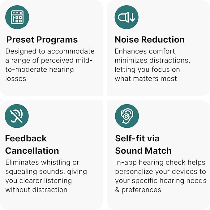 EARGO SE Virtually Invisible Hearing Aids and Deep Cleaning Kit