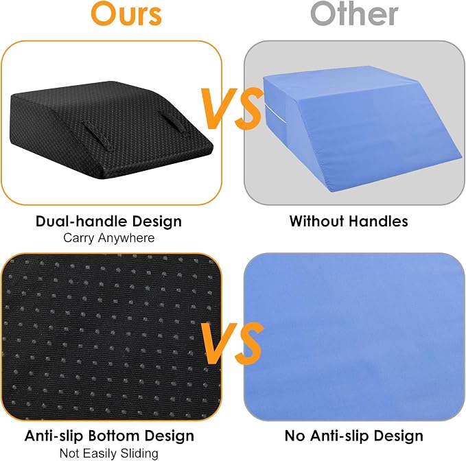 Ruqmuis Leg Elevation Pillow for After Surgery, 8inch Foam Leg Elevating Pillow for Swelling and Blood Circulation, Leg Wedge Pillow for Sleeping, Knee Pillow for Knee Hip Ankle Pain Relief, Black