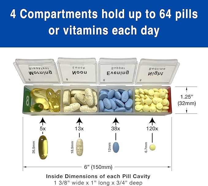 Medcenter Monthly Pill Box Organizer HSA/FSA, 4 Times a Day, Extra Large 31 Daily Pill Cases with Compartments for Vitamins, Supplements, Medication, 31 Day Pill Organizer
