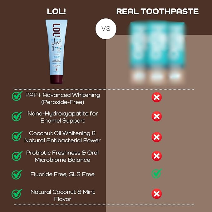 LOL Whitening Glow Coco-Mint Toothpaste Whitening with Pap+ Technology, Nano Hydroxyapatite Toothpaste, Coconut Oil, Probiotics & Xylitol, Fluoride Free, 4.3 oz