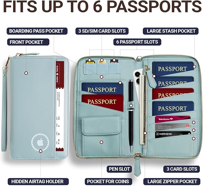 Travel Document Organizer - RFID Passport Wallet Case Family Holder Id Wristlet