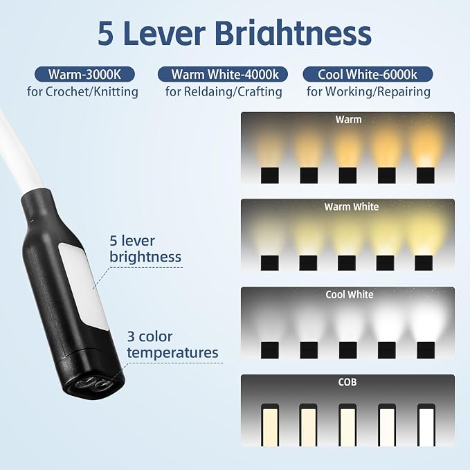 Neck Light, Neck Reading Light,It has a Neck-Warming Function，4 Light 5 Brightness Rechargeable 2000mAh Perfect for Crochet Knitting Cross Stitch Crafting,Book Lovers Gift
