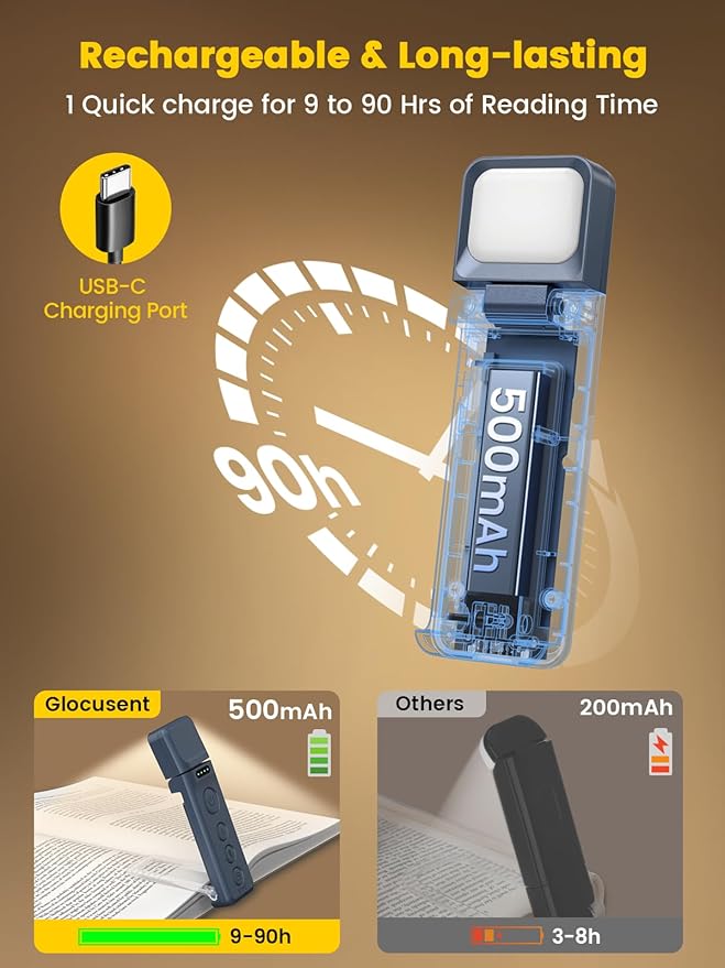 Glocusent 14 LED Sleep Aid Reading Light, Eye Caring Book Light for Reading in Bed, 3 Colors & 5 Brightness Stepless Adjustable, Rechargeable for 90 Hrs with Timer, Perfect Book Lamp for Bookworms