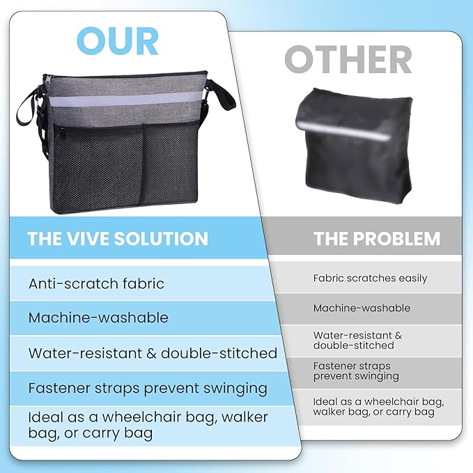 Wheelchair Accessories - Accessible Storage Bag with Multiple Pockets & Zipper Design, Perfect for Seniors and Adults, Wheelchair Backpack to Hang on Back
