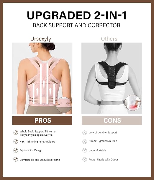 URSEXYLY Back Brace Posture Corrector for Women and Men, Breathable Shoulder Brace, Upper and Lower Back Pain Relief, Adjustable Full Back Support(Medium,Pink)