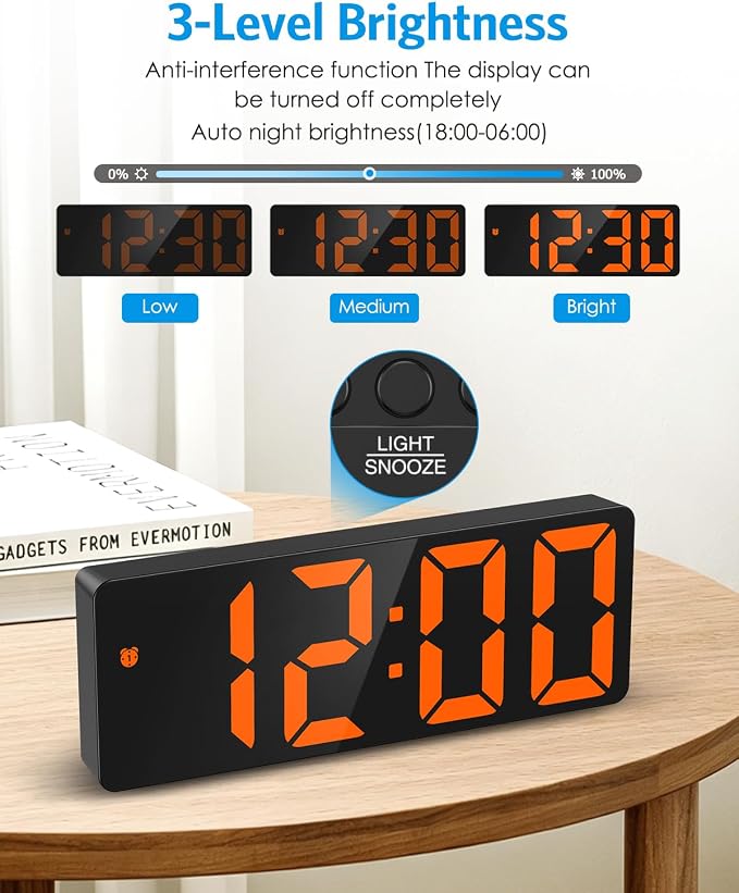 AMIR Digital Alarm Clock Large Display, LED Alarm for Bedroom, USB/Battery Powered Bedside Alarm Clock with Snooze, 12/24H, 3 Adjustable Brightness, Temperature, Electric Desk Clock for Home, Office