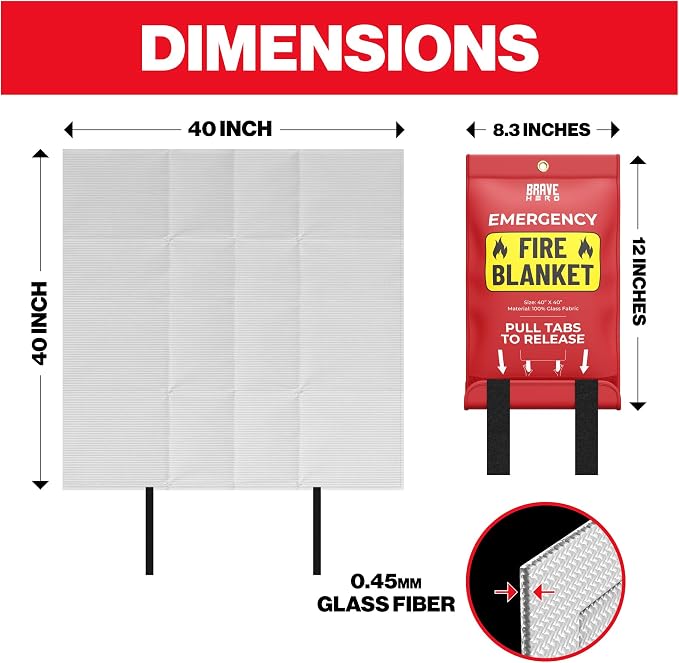 Fire Safety Kit | Kitchen Fire Blanket with Gloves & KN95 Masks | Emergency Fire Suppression Blanket