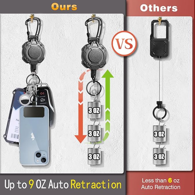 Badge Holder Retractable Clip Heavy Duty Carabiner Badge Reel Keychain with Id Cards Holder Cool Tactical ID Holder (2 Holders and 2 Badge Reels Black # 04)