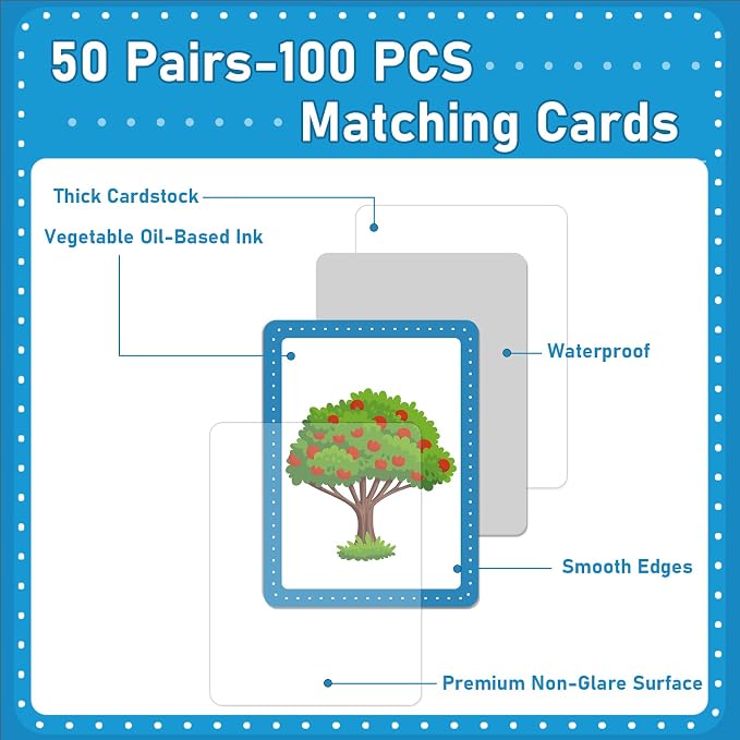 gisgfim 100 PCS Memory Matching Game Bible Concentration Memory Card Games for Kids Boys Girls Easter Educational A Fun & Fast Christian Preschool Homeschool VBS 2026 Biblical Theme Matching Games