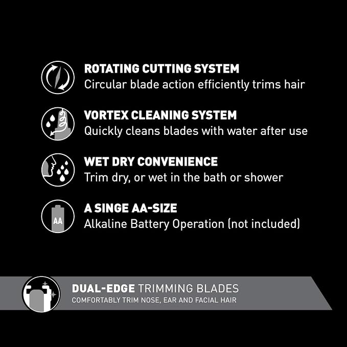 Panasonic Men’s Ear and Nose Hair Trimmer,Wet Dry Hypoallergenic Dual Edge Blade - ER-GN30-H,(Pack of 5)