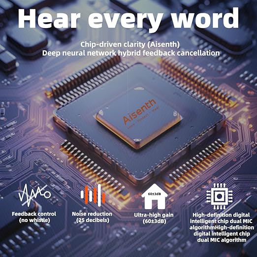 Rechargeable Invisible OTC Hearing Aids for Seniors & Adults - Hearing Aids with Bluetooth for Tinnitus Relief for Ringing Ears, Advanced Sound Algorithm & New Howling Control for All Environments (Quiet Indoor to Noisy Outdoor)