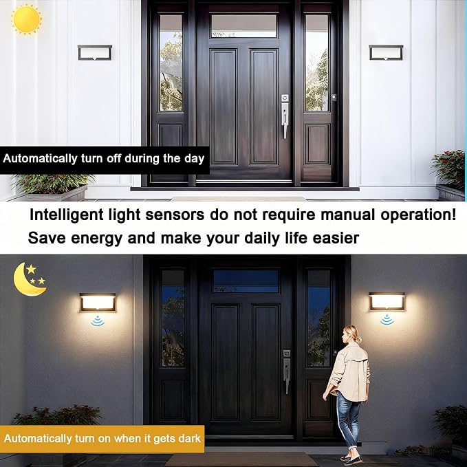 18W Motion Sensor LED Wall Light, IP65 Outdoor Porch Light 110V | Hardwired design, aluminum housing, dusk to dawn function, applicable for outdoor porch and indoor lighting