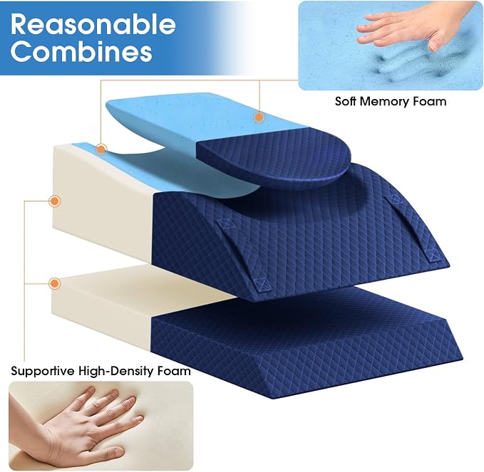 TranquilRelax Leg Pillow, Leg Elevation Pillow with Pad and Memory Foam, Height Adjustable Bolster Pillow for Legs, Leg Pillow Elevation Blood Circulation, for Post-Surgery, Full Blue