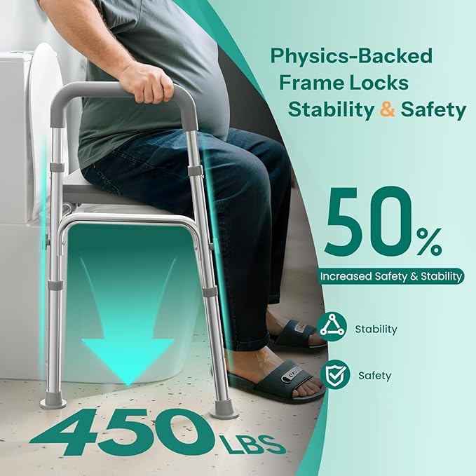 HOMEAL Raised Toilet Seat Riser with Handles for Seniors, 450LBS Heavy-Duty 3in1 Commode Chair for Disabled & Patients with Reinforced Frame & Protective Deflector, Built for Safety & Clean