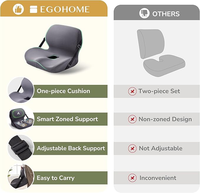 EGOHOME L-Shaped Seat Cushion for Office Chair & Car, Memory Foam Coccyx Cushion with Lumbar Support - Relieves Tailbone, Sciatica, Lower Back Pain, Adjustable Strap & Non-Slip Bottom, Grey
