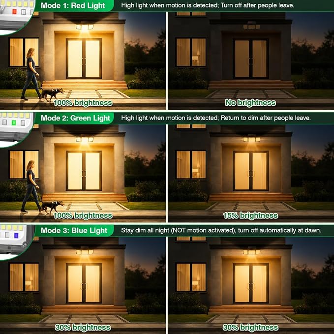 Solar Outdoor Lights Motion Sensor, 2500LM 286 LED Security Flood Lights with Visual Battery & Mode Display, 3 Lighting Modes, IP65 Waterproof 3-Head Wide Angle for Garage, Yard, Patio (6P Warm White)