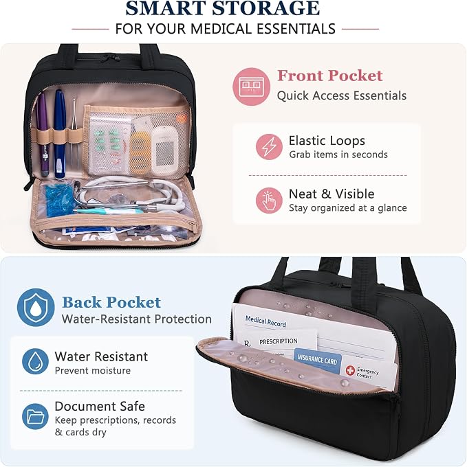BAGSFY Travel Medicine Bag with 2 Separate Compartments, Wide-Opening Medication Organizer, Puffy Medical Storage Bag for Prescription Bottles, Pill Cases, Medical Supplies,Travel & Family Emergency