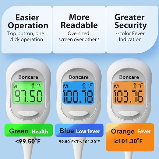 Boncare 9 Seconds Basal Body Thermometer for Ovulation (Rice-White) | Oral Thermometer for Adults and Kids - Accurate Rectal Thermometer, with Fever Alarm and Large Display