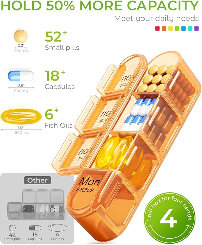 Odaro Weekly Pill Organizer 4 Times a Day, BPA Free Daily Pill Box 7 Day, Large Travel Pill Case with 28 Compartment to Hold Medicine, Vitamin and Supplement