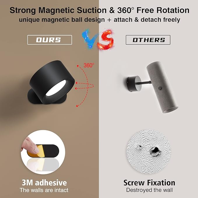 LED Reading Lights, Wall Mounted Sconces with 3 Color Temperatures & 3 Brightness Levels, Rechargeable Battery Operated Touch Control 360° Magnetic Ball for Study Bedside Bedroom