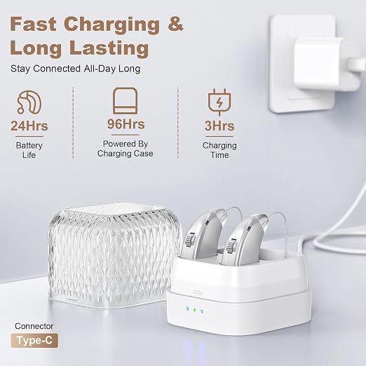 Hearing Aids for Seniors & Adults，Advanced Multi Channel Digital BTE Hearing Assist，AI Powered Speech Enhancement and Tinnitus Masking, Rechargeable 25 Hour Battery Life Adjustable Volume Control