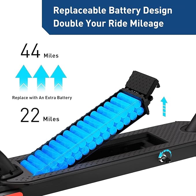 Hiboy Electric Scooter, 430W–750W Motor, 8.5"–10" Tires, 19–25 MPH Top Speed, 17–25 Miles Long Range, Commuter Electric Scooter for Adults with Dual Braking System