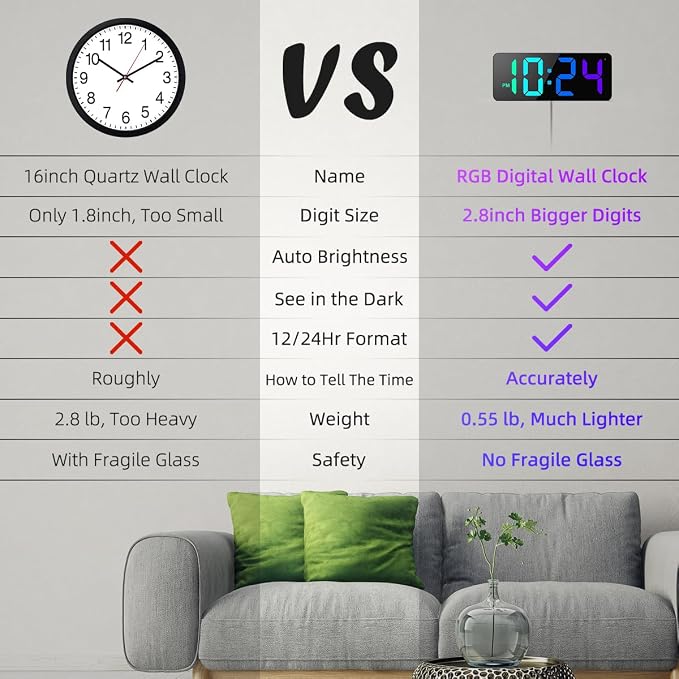 LED Digital Wall Clock with Dynamic RGB Display, Big Digits, Auto-Brightness, 12/24Hr Format, Modern Electric Small Silent Wall Clock for Living Room, Bedroom, Classroom, Farmhouse, Kitchen, Office