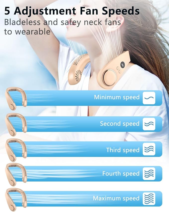 Neck Fan with Semiconductor Cooling Plate, Rechargeable 5500mAh Battery, LED 5 Speeds & 3 Cooling Modes Display, USB Personal Cooling Device Gift for Hot Weather Mother’s Day Father’s Day, Apricot