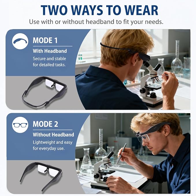 Professional Magnifying Glasses Headset with Light & 5 Lenses | Rechargeable hands-free headband magnifier, 5 lenses (0.75X-4.0X), 3 LED lights for close work, jewelry & crafts