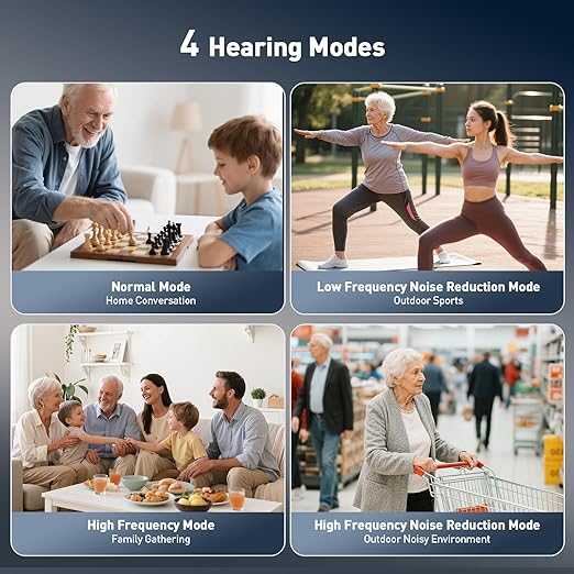 Hearing Aids, Hearing Aids for Seniors with Moderate Hearing Loss, 16 Channel Rechargeable Hearing Amplifiers with Noise Cancelling, Five Levels of Volume Adjustment, Clear Sound and Easy to Use