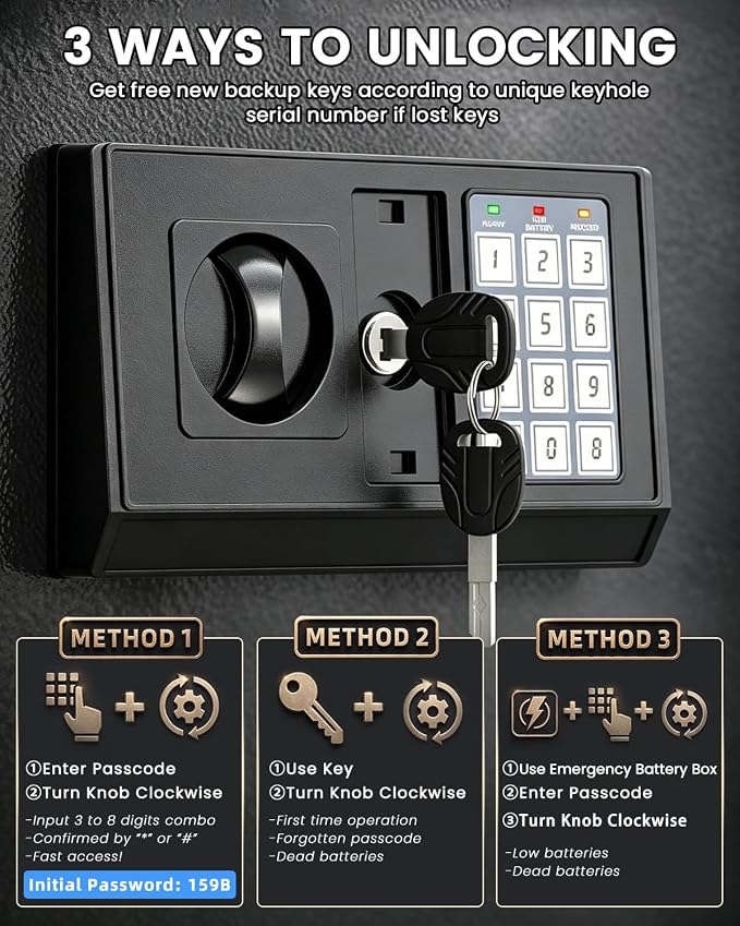 [𝟐𝟎𝟐𝟔] 𝟑𝟓𝐌𝐢𝐧 𝟏𝟕𝟎𝟎°𝐅 Fire Proof Safe for Home Documents, 4.5 Cuft Fireproof Safe for Home, Home Safes With Removable Shelf, 𝟒𝟒𝐋𝐛𝐬 Heavy Duty Safes with Anti-theft for Home, Office
