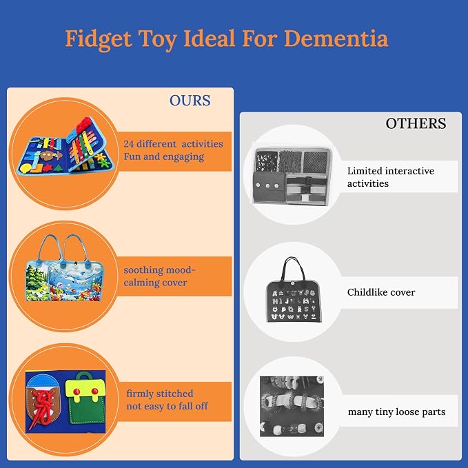 Fidget Blanket for Adults with Dementia, Activities for Dementia Boredom, Alzheimers Product for Elderly, Multi-Sensory Stimulation Relieves Anxiety | colorful and fun,simple to play