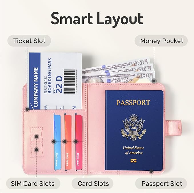 Forvencer Passport Holder Cover with Money Pocket, RFID Passport Wallet | Premium Passport Cover, Cute Passport Book Card Case, Waterproof Travel Accessories for Women, Light Blue