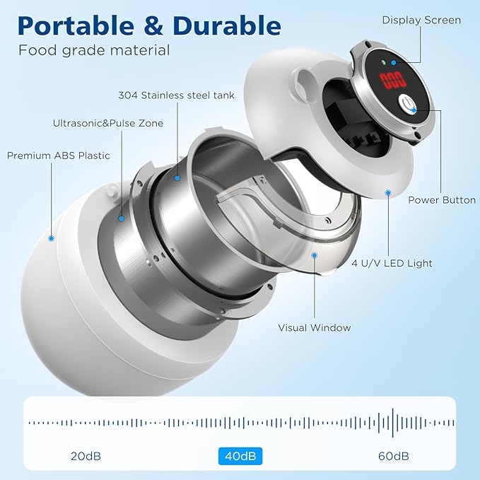 45kHz Ultrasonic Retainer Cleaner Machine, 200ML Denture Cleaner, 4 Modes with Digital Timer Mouth Guard Cleaner for Aligner, Night Guard, Braces, Toothbrush, Jewelry and More (Navy Blue)