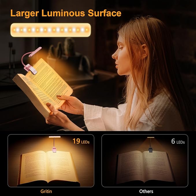 Gritin 19 LED Rechargeable Book Light for Reading in Bed with Memory Function- Eye Caring 3 Color Temperatures,Stepless Dimming Brightness,80 Hrs Runtime Clip on Light for Book Lovers-Pink