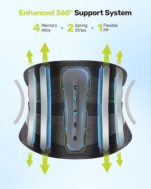 Rakiie Back Brace for Men Lower Back with 7 Stays, Adjustable Knitted Lumbar Support Belt for Pain Relief, Breathable Soft Mesh Design with Lumbar Pad, Ergonomic Back Support Brace for Scoliosis - Size S (Waist: 27.6"-33.5")