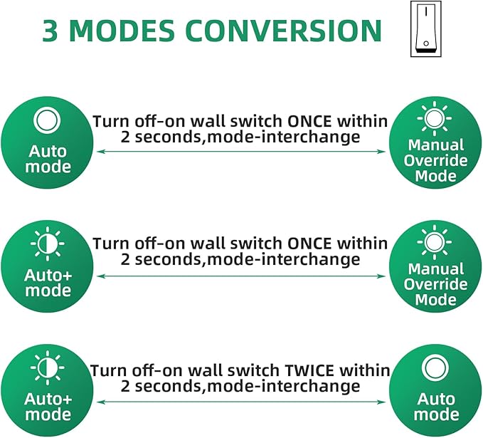 Lamomo 2-Pack Motion Sensor Outdoor Wall Lights – Aluminum Garage Exterior Light Fixtures, Anti-Rust Porch Lantern Set of 2, Waterproof Security Sconces for Entryway & Front Door (Bronze)