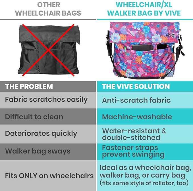Vive XL Wheelchair Bag - Waterproof, Scratch-Resistant, Double-Stitched, Machine Washable Accessory for Adults, Seniors, 15 Colors - Storage Walker Backpack to Hang on Back of Wheel Chair