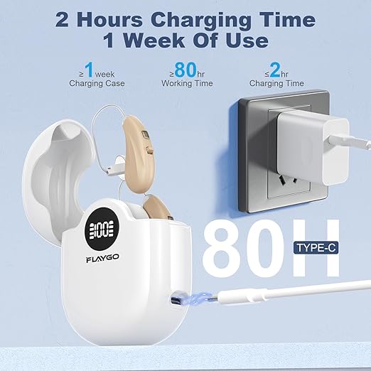 Hearing Amplifiers, Otc Hearing Aids For People With Hearing Loss, Sound Quality Restoration, Intelligent Noise Reduction, Standby 80h, One-Button Operation, Comfortable Wearing, White
