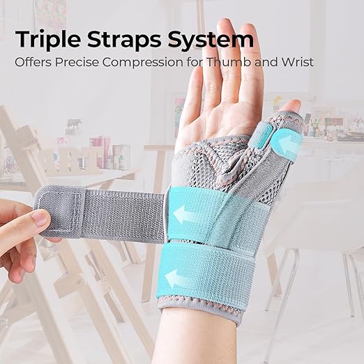 New Upgraded Thumb Spica Splint, Comfortable Thumb Brace for Right & Left Hand, Universal Size Thumb Support for Arthritis, Tenosynovitis, CMC Joint Repetitive Injuries (Grey)