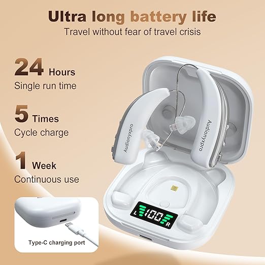 Hearing Aids for Seniors, Rechargeable OTC Hearing Aids for Men & Women, Smart Noise Reduction, 32-Channel Amplification, Ultra Long Battery Life, Lightweight & Invisible Design for All-Day Comfort