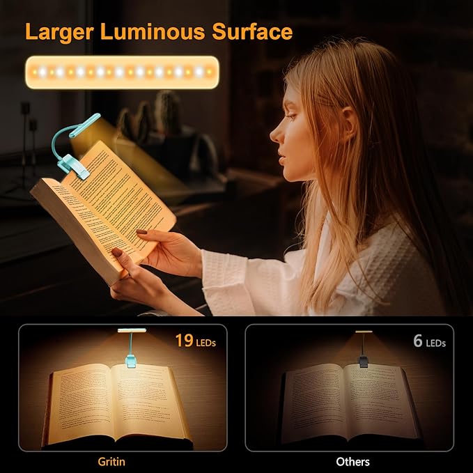 Gritin 19 LED Rechargeable Book Light for Reading in Bed with Memory Function- Eye Caring 3 Color Temperatures,Stepless Dimming Brightness,80 Hrs Runtime Clip on Light for Book Lovers-Blue