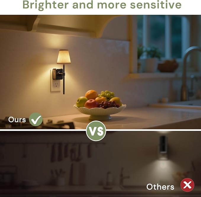 L LOHAS LED Night Light, Premium Fabric Linen Shade Plug in Night Light | Night Lights Plug Into Wall with 0-100 LM Dimmable, 3000K Warm LED Wall Night Light Bedroom, Living Room, Decor