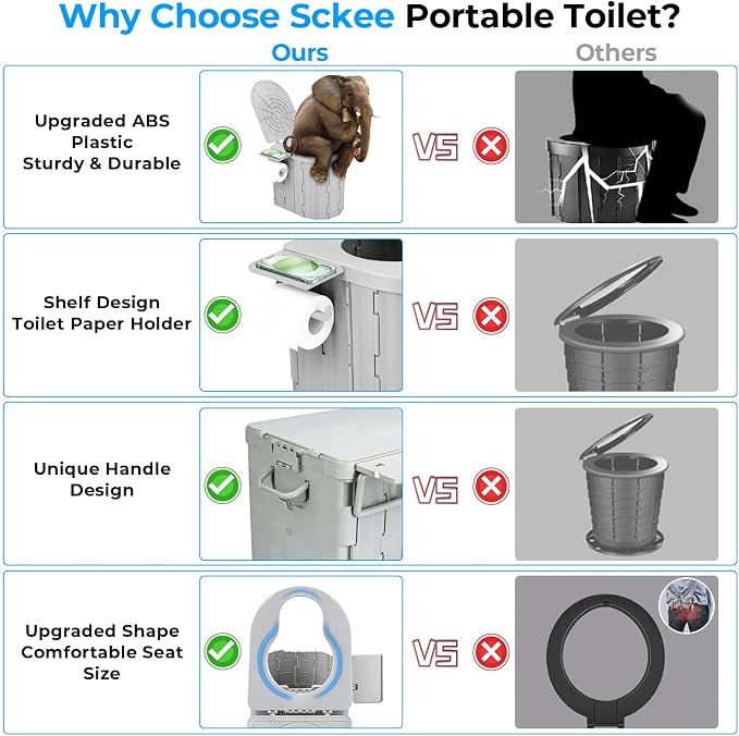Portable Toilet for Adults, Foldable Plastic Toilet, with Lid and Paper Holder Travel Porta Potty for Adults Camping, Hiking, RV, Fishing, Beach, Road Trip, Truck, Hunting