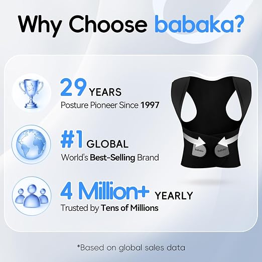 babaka Posture Corrector for Women and Men, Invisible Lightweight Adjustable Back Brace for Upper and Lower Back Pain Relief, Hunchback, Hump, Scoliosis, Thoracic, Spine Corrector Under Clothes (Black, Medium, Waist: 29''-35'')